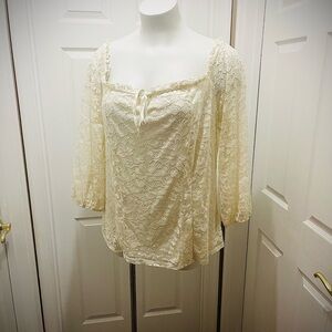 Torrid Off The Shoulder Lace Blouse